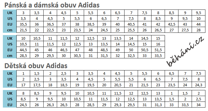 velikostni_tabulka_adidas_behani.cz