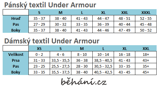 velikostni_tabulka_under_armour_textil_behani.cz