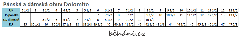 velikostni_tabulka_dolomite_behani.cz