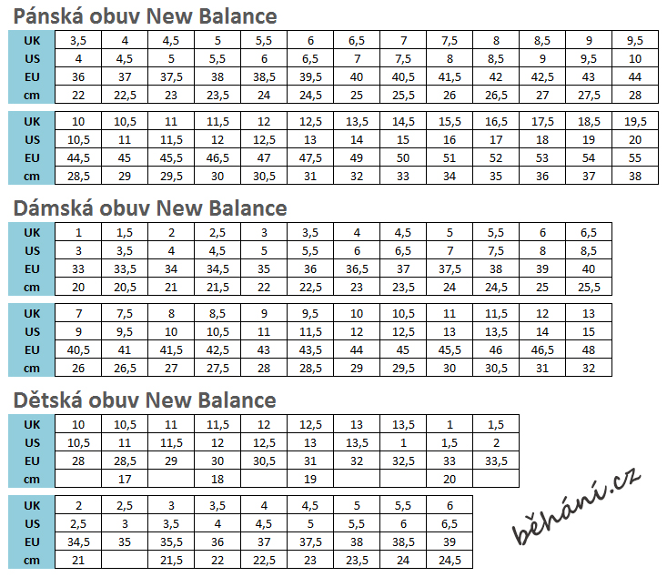 velikostni_tabulka_new_balance_behani.cz