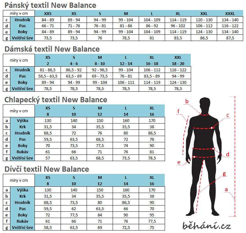 velikostni_tabulka_new_balance_textil_behani.cz